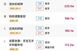 开云体育登录-比分分析热度飙升，网友热议不断