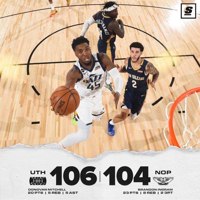 鹈鹕险胜湖人B队，戈贝尔绝境逆转的简单介绍