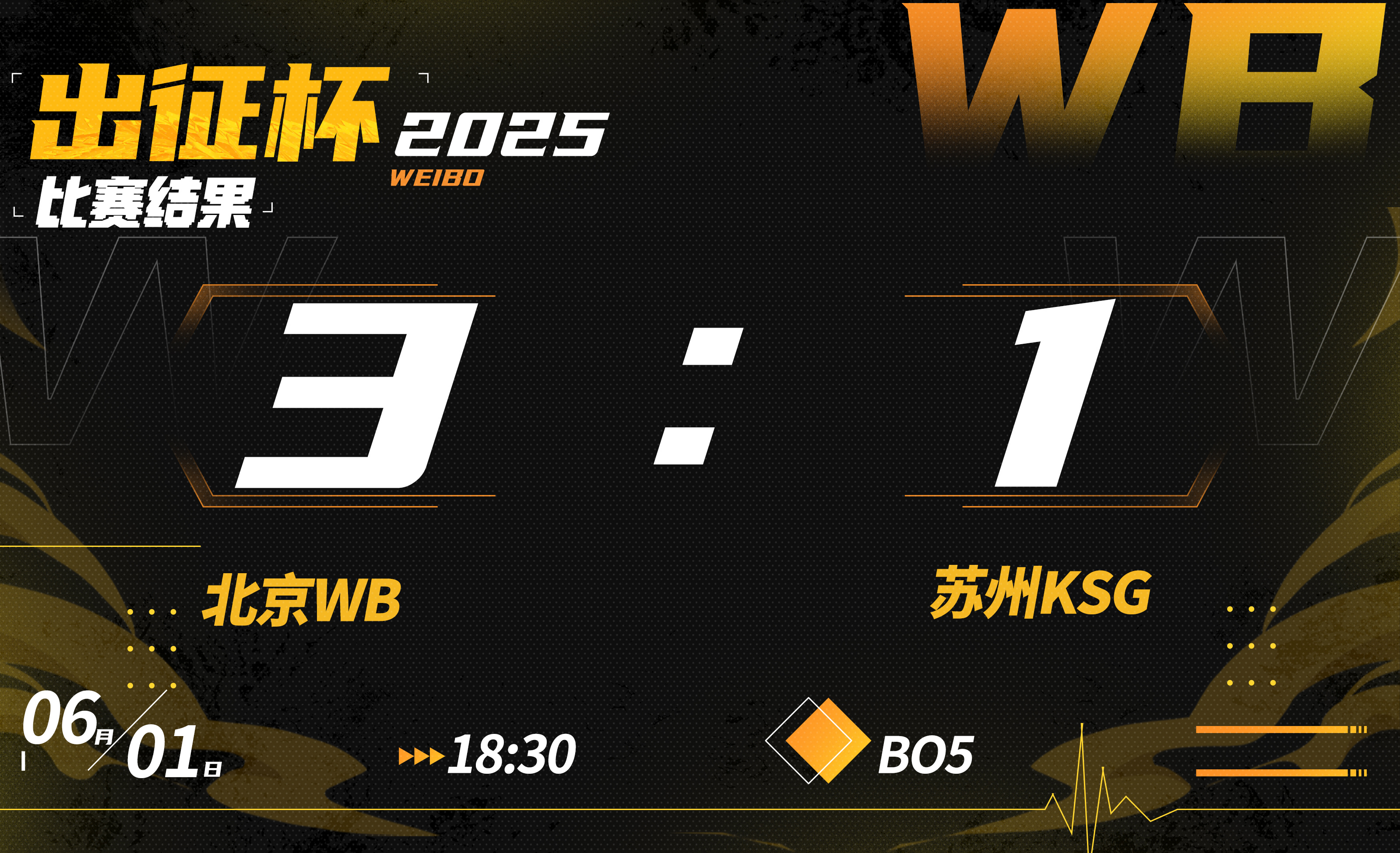 包含竞猜热点再创历史，冠军实至名归的词条