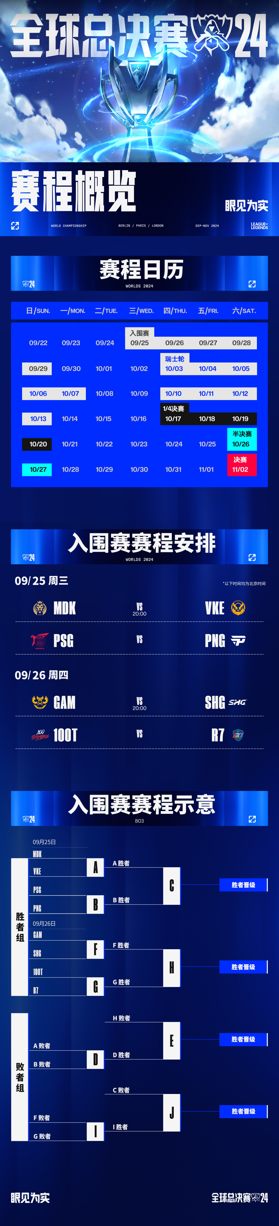 关于全球热议！英雄联盟场外八卦引关注的信息